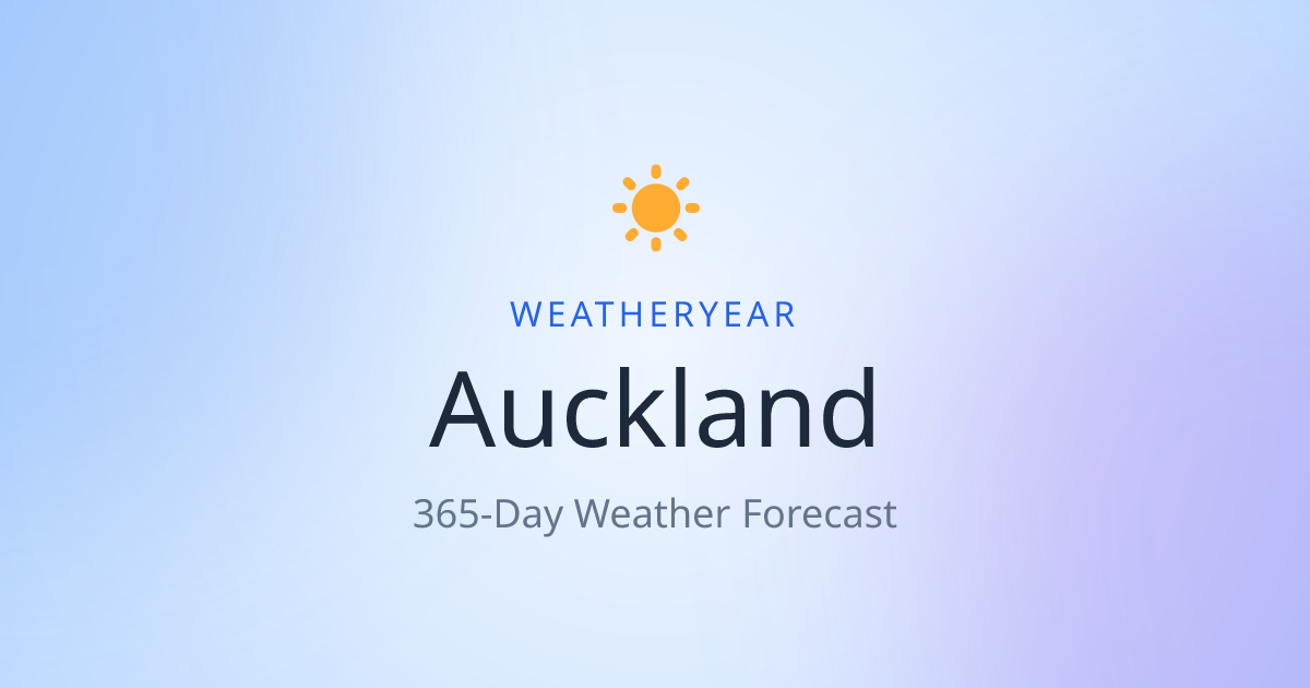 Weather in Auckland | WeatherYear
