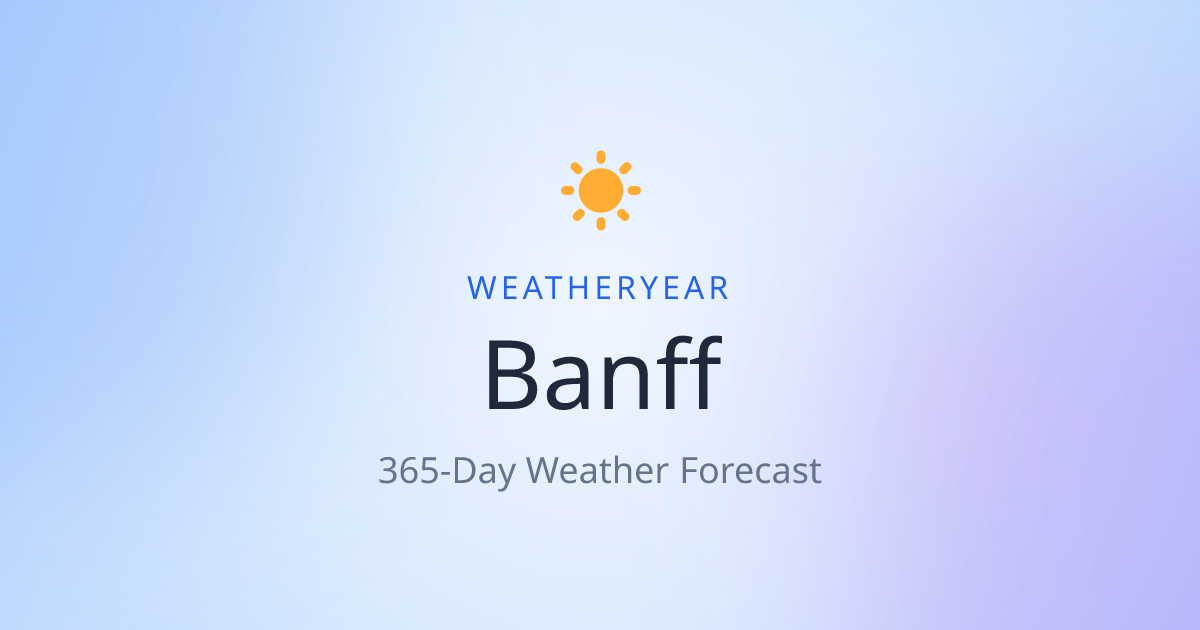 Weather in Banff | WeatherYear