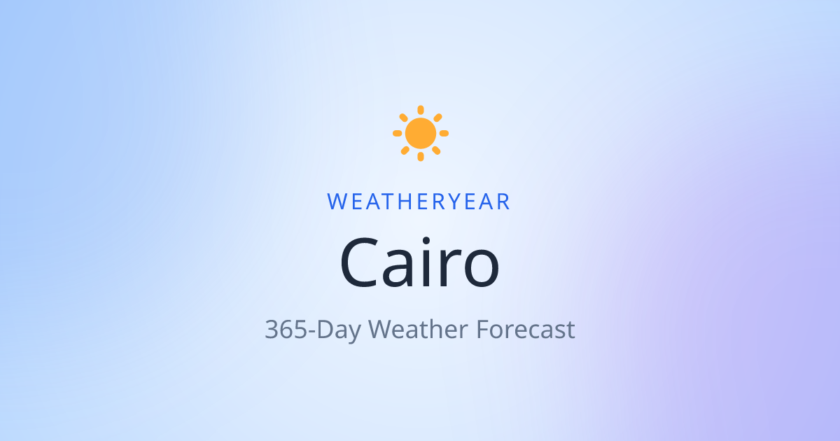 Weather in Cairo | WeatherYear