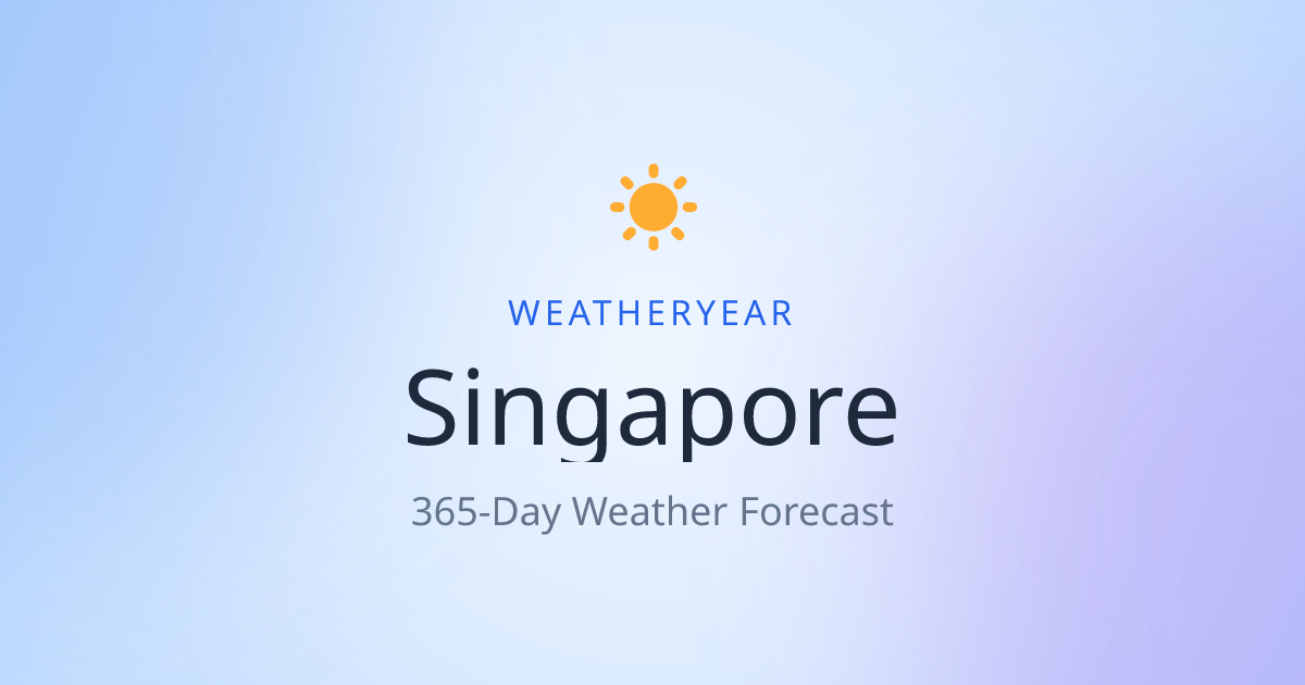 Weather in Singapore | WeatherYear